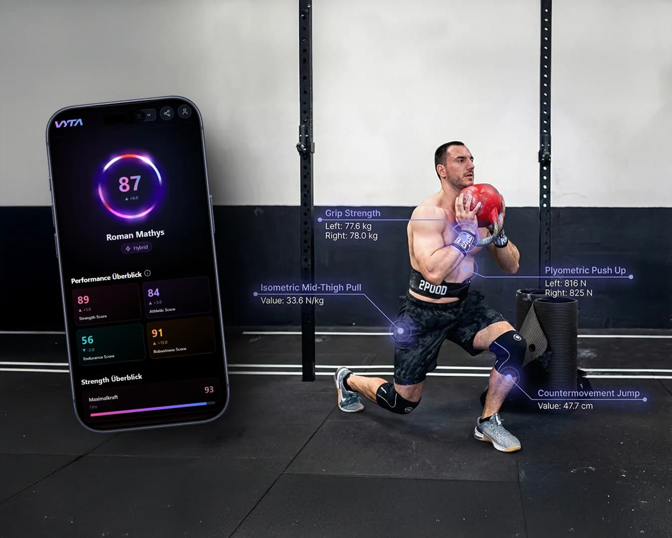 Darstellung des VYTA App Dashboards mit Performance Score neben einem Athleten, dessen Messwerte im Bild beschriftet sind.